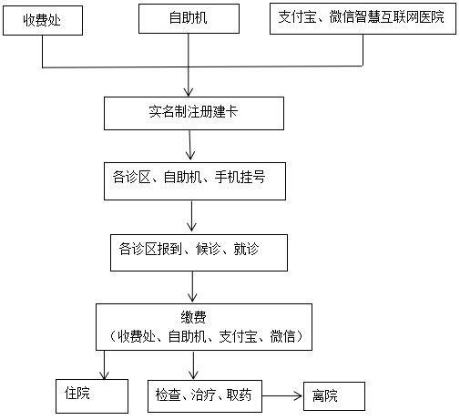 QQ截图20240106100616