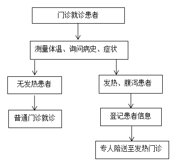 QQ截图20240106100742