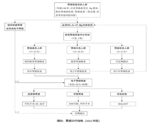 640 (3)_副本