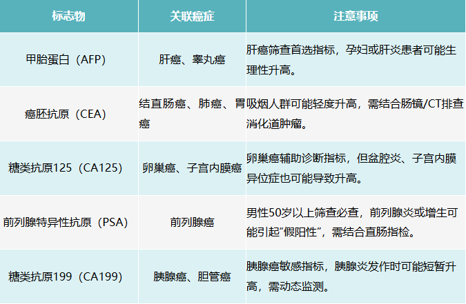 QQ截图20250730081033 QQ截图20250730081033