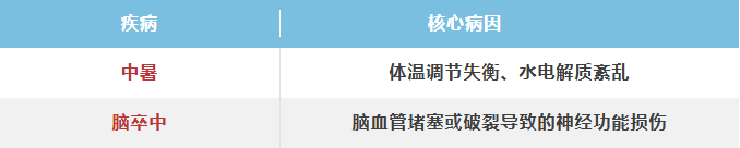 QQ截图20260805082059 QQ截图20260805082059