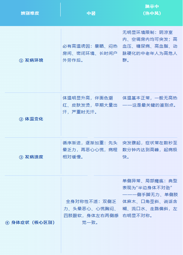 QQ截图20260805082120 QQ截图20260805082120