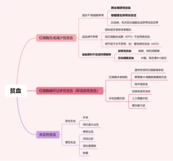 640_副本 640_副本
